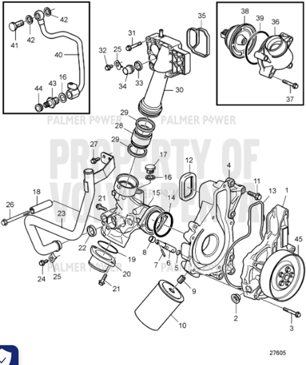 درب ترموستات رنو وfh500 FH13 و FM ایرانی 948 آلومینیوم 